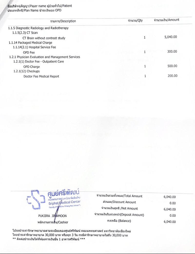 Sriphat Medical Center OPD CT scan fee